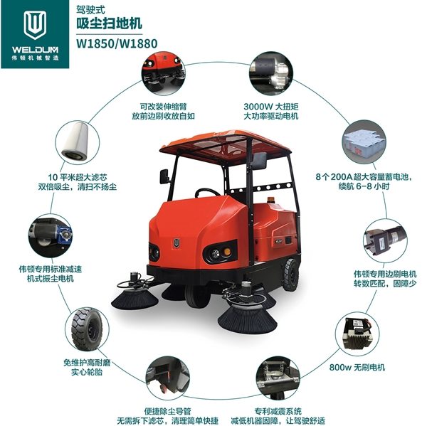 环卫小型扫地车多少钱一辆?(图1) 环卫小型扫地车多少钱一辆?(图1)
