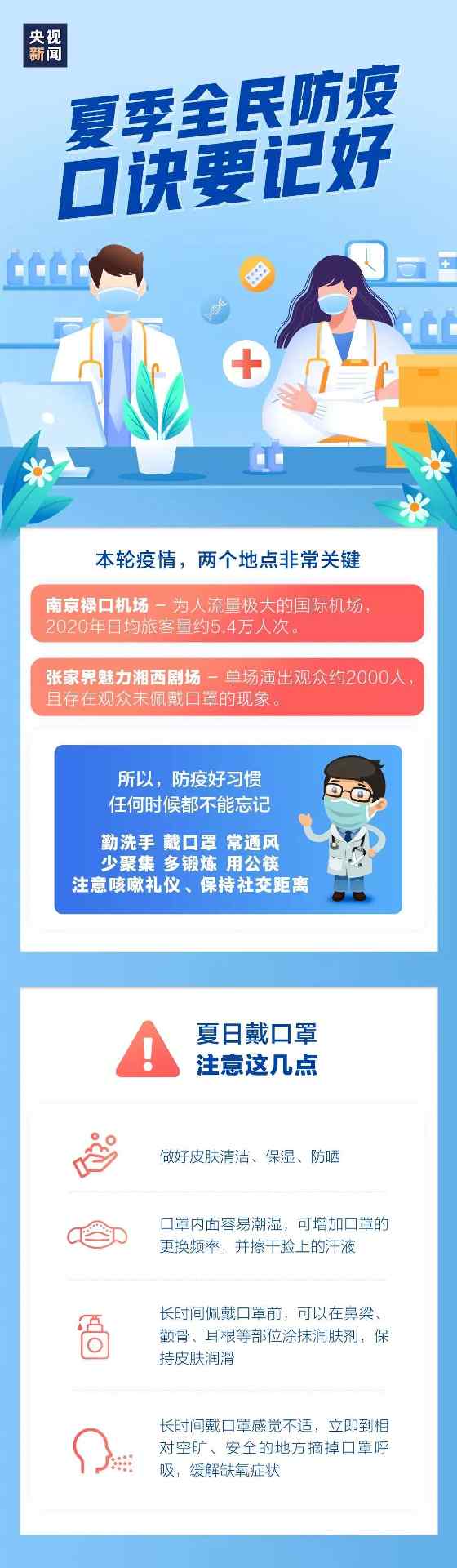病毒尚未躺平 消杀不可佛系(图7) 病毒尚未躺平 消杀不可佛系(图7)