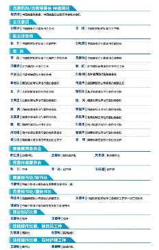 第三届全国清洁清洗行业职业技能竞赛总决赛亮相CCE!(图8) 第三届全国清洁清洗行业职业技能竞赛总决赛亮相CCE!(图8)