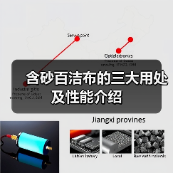 含砂百洁布的三大用处及性能介绍(图3) 含砂百洁布的三大用处及性能介绍(图3)