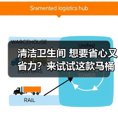 清洁卫生间 想要省心又省力?来试试这款马桶清洁剂(图2) 清洁卫生间 想要省心又省力?来试试这款马桶清洁剂(图2)