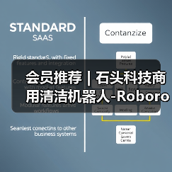 会员推荐 | 石头科技商用清洁机器人-Roborock(图1) 会员推荐 | 石头科技商用清洁机器人-Roborock(图1)