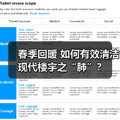 春季回暖 如何有效清洁现代楼宇之“肺”?(图3) 春季回暖 如何有效清洁现代楼宇之“肺”?(图3)
