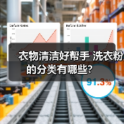 衣物清洁好帮手 洗衣粉的分类有哪些?(图3) 衣物清洁好帮手 洗衣粉的分类有哪些?(图3)