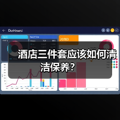 酒店三件套应该如何清洁保养?(图1) 酒店三件套应该如何清洁保养?(图1)