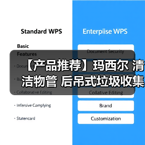 【产品推荐】玛西尔 清洁物管 后吊式垃圾收集车DT2.0-D1(图3) 【产品推荐】玛西尔 清洁物管 后吊式垃圾收集车DT2.0-D1(图3)