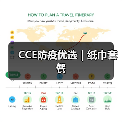 CCE防疫优选|纸巾套餐(图2) CCE防疫优选|纸巾套餐(图2)