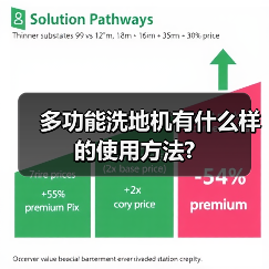 多功能洗地机有什么样的使用方法?(图2) 多功能洗地机有什么样的使用方法?(图2)