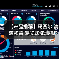 【产品推荐】玛西尔 清洁物管 驾驶式洗地机DQX86B(图1) 【产品推荐】玛西尔 清洁物管 驾驶式洗地机DQX86B(图1)