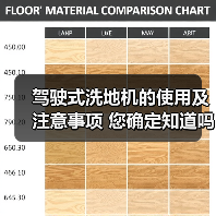 驾驶式洗地机的使用及注意事项 您确定知道吗?(图2) 驾驶式洗地机的使用及注意事项 您确定知道吗?(图2)