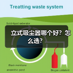 立式吸尘器哪个好?怎么选?(图4) 立式吸尘器哪个好?怎么选?(图4)