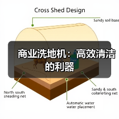 商业洗地机:高效清洁的利器(图3) 商业洗地机:高效清洁的利器(图3)