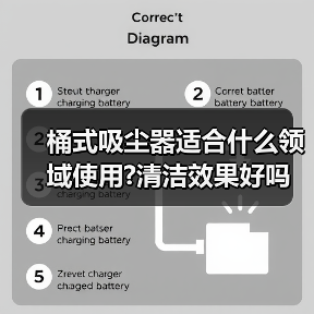 桶式吸尘器适合什么领域使用?清洁效果好吗(图2) 桶式吸尘器适合什么领域使用?清洁效果好吗(图2)