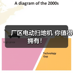 厂区电动扫地机 你值得拥有!(图4) 厂区电动扫地机 你值得拥有!(图4)