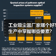 工业吸尘器厂家哪个好?生产中掌握哪些要素?(图1) 工业吸尘器厂家哪个好?生产中掌握哪些要素?(图1)