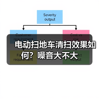 电动扫地车清扫效果如何?噪音大不大(图4) 电动扫地车清扫效果如何?噪音大不大(图4)