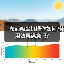 布面吸尘机操作如何?使用效果满意吗?（图1）