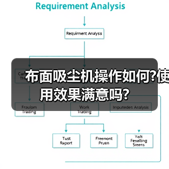 布面吸尘机操作如何?使用效果满意吗?（图4）