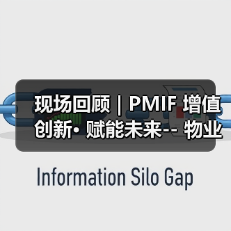 现场回顾 | PMIF 增值创新• 赋能未来-- 物业经营创新者大会上海谢幕（图2）