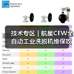 技术专区 | 航星CEW全自动工业洗脱机维保攻略(图3) 技术专区 | 航星CEW全自动工业洗脱机维保攻略(图3)