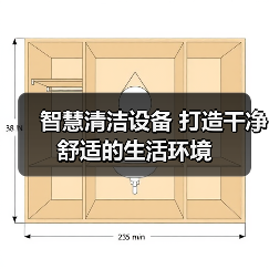 智慧清洁设备 打造干净舒适的生活环境(图3) 智慧清洁设备 打造干净舒适的生活环境(图3)