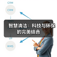 智慧清洁:科技与环保的完美结合(图2) 智慧清洁:科技与环保的完美结合(图2)
