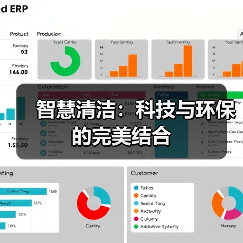 智慧清洁:科技与环保的完美结合(图1) 智慧清洁:科技与环保的完美结合(图1)