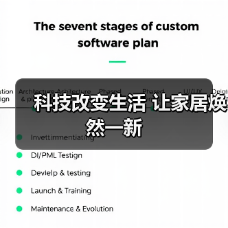 科技改变生活 让家居焕然一新（图1）