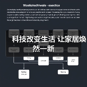 科技改变生活 让家居焕然一新（图4）