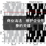 商业清洁：维护企业形象的关键（图3）