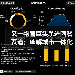 又一物管巨头杀进团餐赛道;破解城市一体化管理“密码”——多地探索“物业城市”模式(图3) 又一物管巨头杀进团餐赛道;破解城市一体化管理“密码”——多地探索“物业城市”模式(图3)