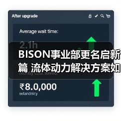 BISON事业部更名启新篇 流体动力解决方案如何升级？（图1）