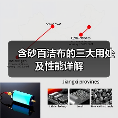 含砂百洁布的三大用处及性能详解(图3) 含砂百洁布的三大用处及性能详解(图3)